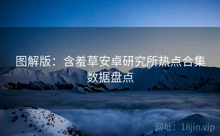 图解版：含羞草安卓研究所热点合集数据盘点